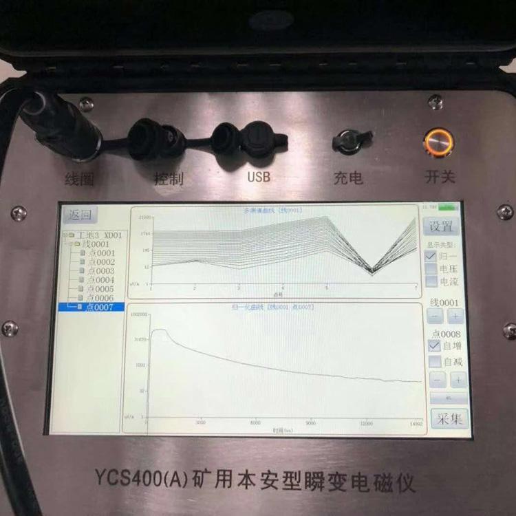 防爆正压柜（六柜一体式）
